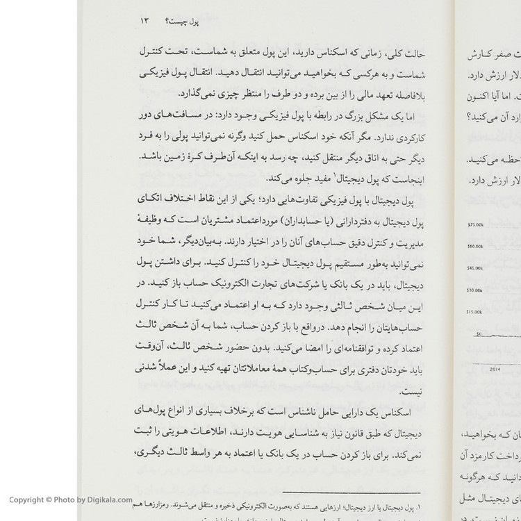 کتاب بیت کوین، پول آینده اثر الیندا لارا انتشارات کتاب کوله پشتی JTS