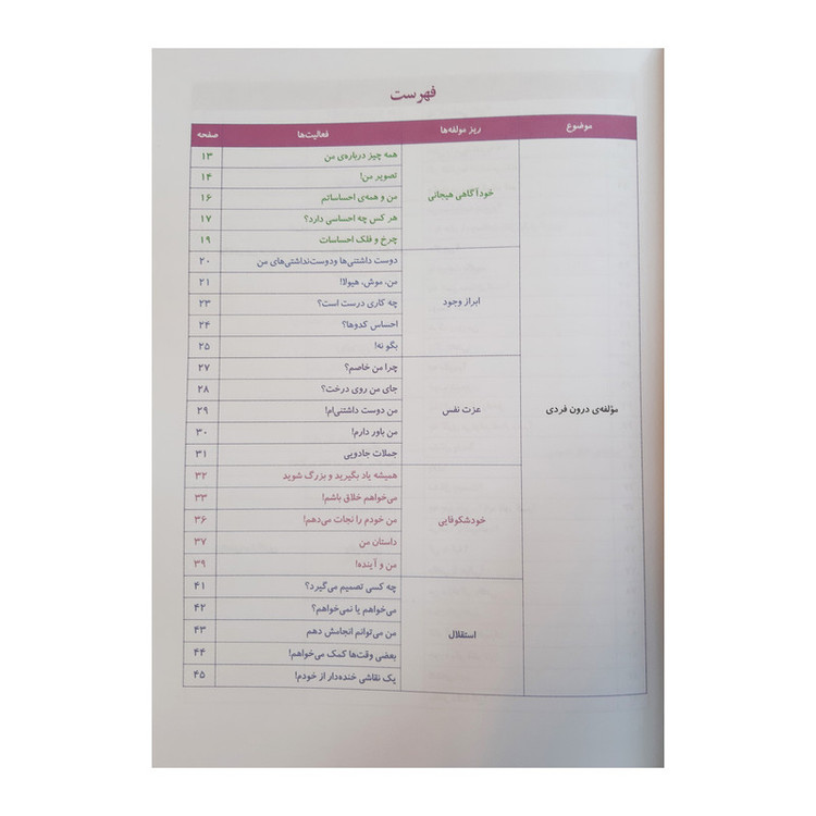 کتاب هوش برتر فعالیت هایی برای پرورش هوش هیجانی EQ ویژه 7 تا 9 سال اثر سمیه موسوی انتشارات یارمانا 2UN
