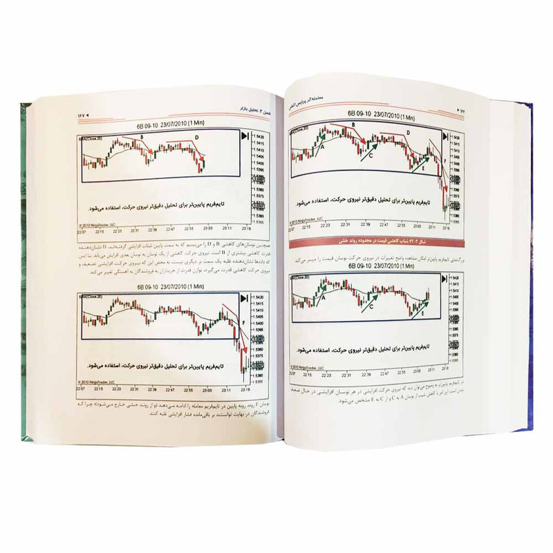 کتاب معامله گر پرایس اکشن اثر لنس بگز انتشارات آراد کتاب 2UN