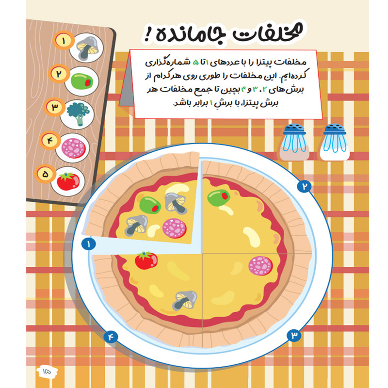 کتاب هوشفیل شکمو اثر ویلیام پاتر و بکی ویلسون ترجمه آزاده فلاح زاده انتشارات پویش اندیشه خوارزمی جلد 1 JTS