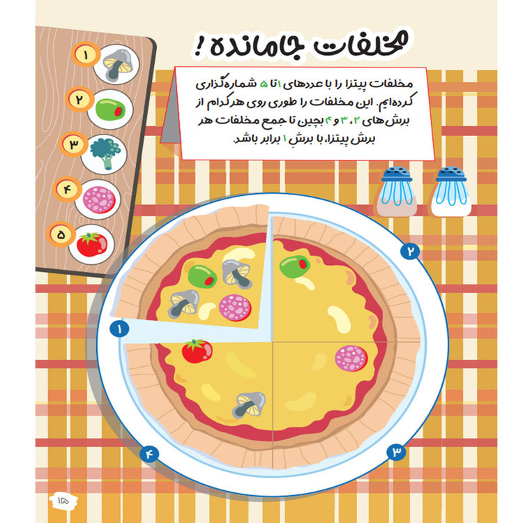 کتاب هوشفیل شکمو اثر ویلیام پاتر و بکی ویلسون ترجمه آزاده فلاح زاده انتشارات پویش اندیشه خوارزمی جلد 1 JTS