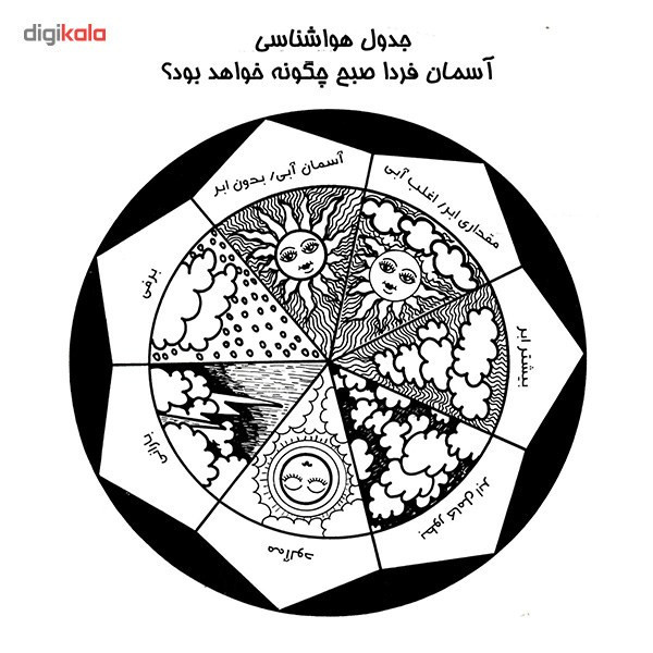 کتاب داستان حیرت انگیز شاقول سحرآمیز ابن سینا اثر کریم زرگر 5Z3