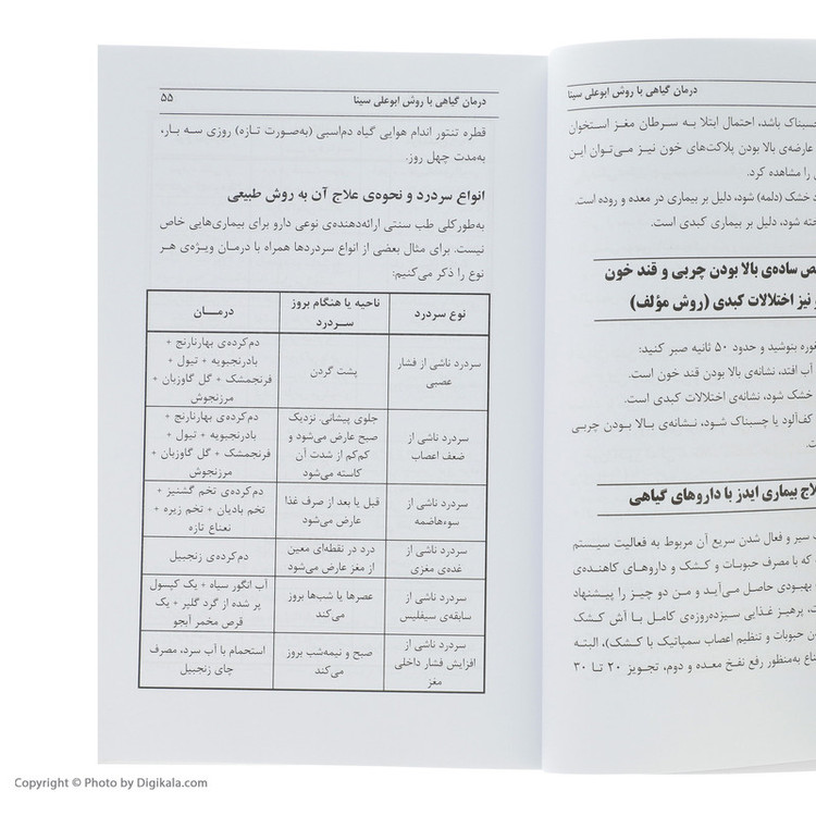 کتاب درمان گیاهی با روش ابوعلی سینا اثر محمدحسن نعیمی نشر نسل نواندیش JFE