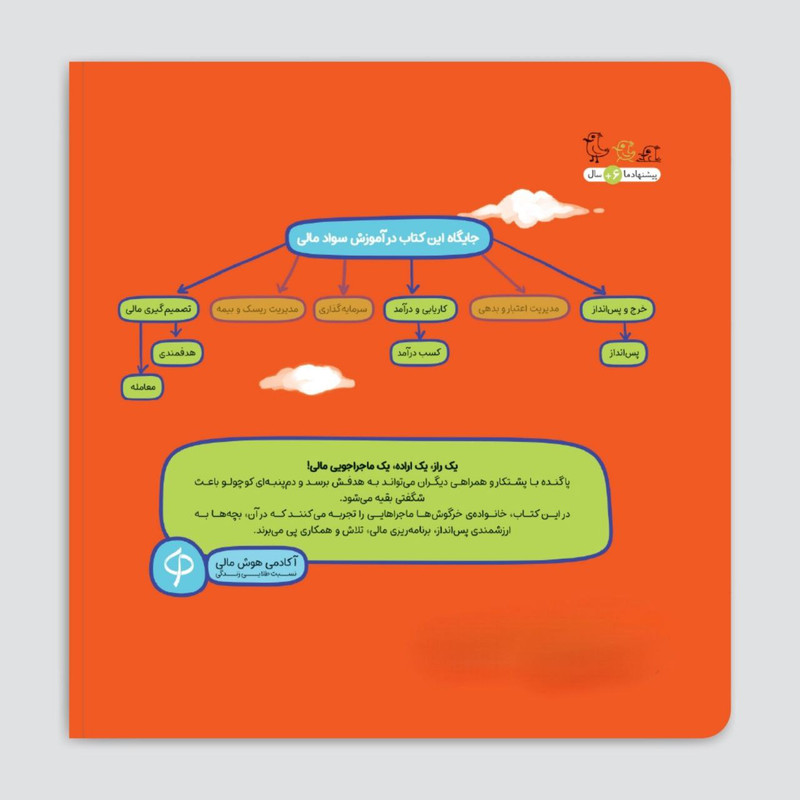 کتاب راز دم پنبه ای اثر سمانه خاکبازان انتشارات مهرک D7F