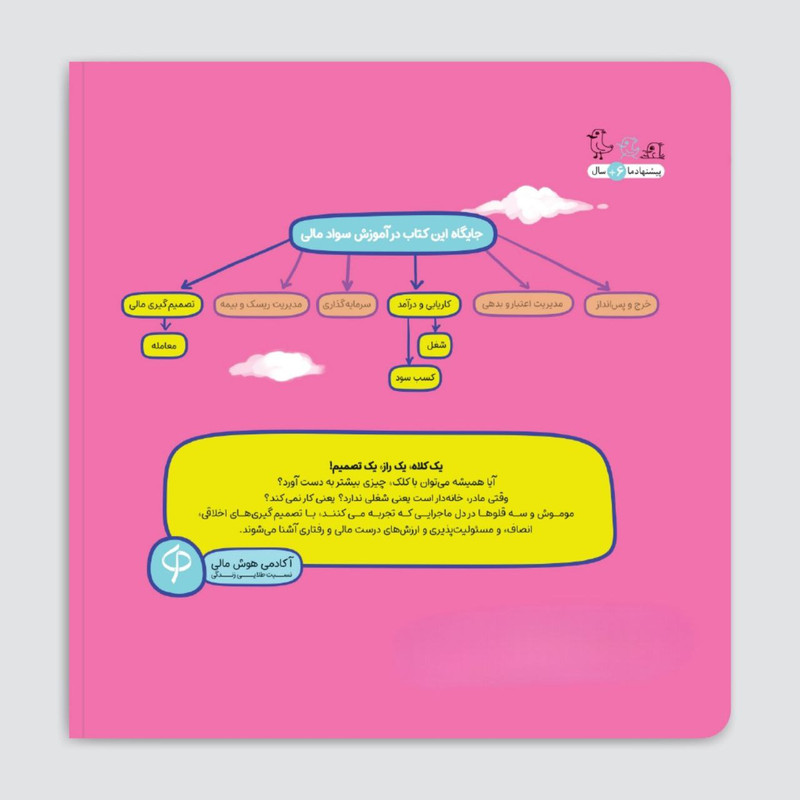 کتاب کلاه ناقلا اثر کلر ژوبرت انتشارات مهرک D7F