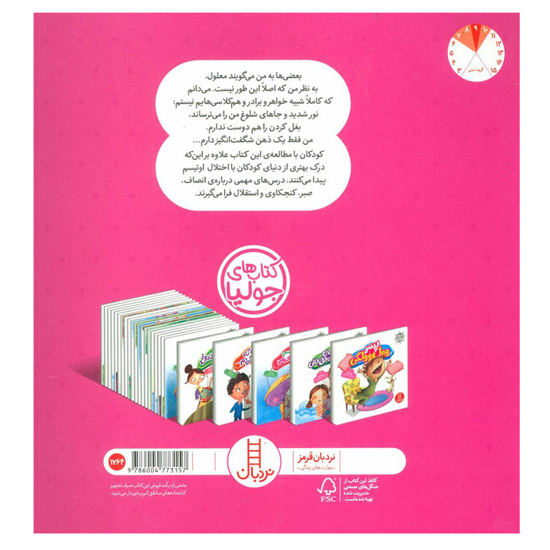 کتاب ذهن شگفت انگیز من اثر جولیا کوک انتشارات فنی ایران D7F