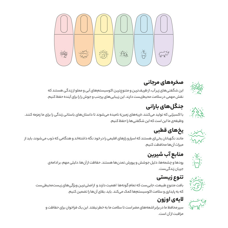 ماژیک علامت گذار سی کلاس مدل پاستلی مجموعه 6 عددی D7F