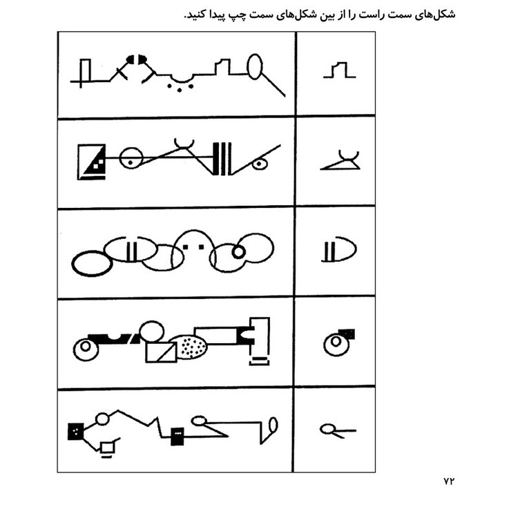 کتاب بازی های شناختی پیش نیاز ورود به مدرسه اثر دکتر نجمه دهقان و دکتر سالار فرامرزی نشر یارمانا جلد 3 JFE