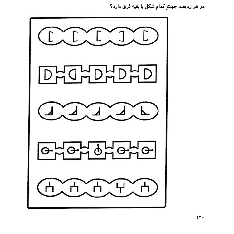 کتاب بازی های شناختی پیش نیاز ورود به مدرسه اثر دکتر نجمه دهقان و دکتر سالار فرامرزی نشر یارمانا جلد 3 JFE