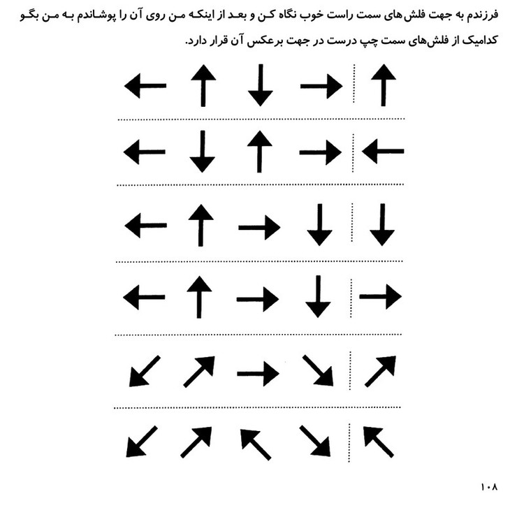 کتاب بازی های شناختی پیش نیاز ورود به مدرسه اثر دکتر نجمه دهقان و دکتر سالار فرامرزی نشر یارمانا جلد 3 JFE